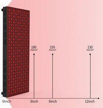 Load image into Gallery viewer, LIGHTFORCE BIO WAVE 1500 RED & NEAR INFRARED LED LIGHT THERAPY