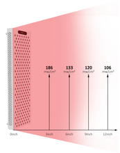 Load image into Gallery viewer, LIGHTFORCE CLASSIC RED & NEAR INFRARED LED LIGHT THERAPY 1200