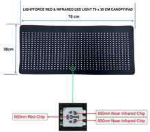 Load image into Gallery viewer, LIGHTFORCE RED & INFRARED LED LIGHT 70 x 30 CM CANOPY/PAD