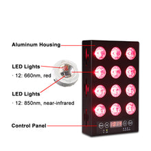 Load image into Gallery viewer, LIGHTFORCE RED & NEAR INFRARED LED LIGHT THERAPY RECHARGEABLE