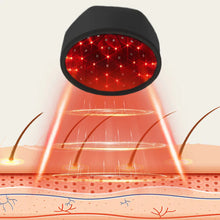 Load image into Gallery viewer, LIGHTFORCE LED RED & INFRARED 5 SPECTRUM HAIR GROWTH CAP