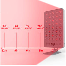 Load image into Gallery viewer, LIGHTFORCE CLASSIC 200 RED & NEAR INFRARED LED LIGHT THERAPY WITH STAND