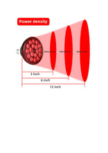 Load image into Gallery viewer, LIGHTFORCE LED RED & INFRARED LIGHT THERAPY 54W BULB MAXI