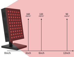 LIGHTFORCE BIO WAVE 300 RED & NEAR INFRARED LED LIGHT THERAPY WITH STAND