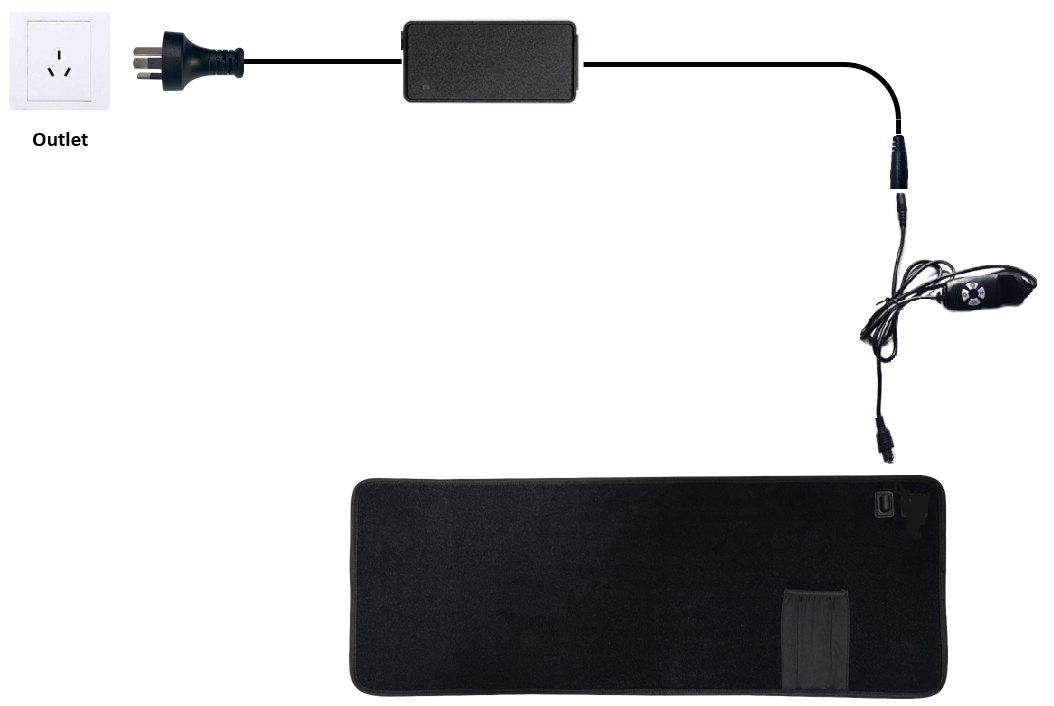 LIGHTFORCE LED RED & INFRARED LIGHT THERAPY 80 x 30 CM FLEXIBLE PAD