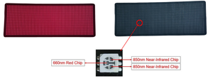 LIGHTFORCE LED RED & INFRARED LIGHT THERAPY 180 x 60 CM MAT