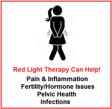 Load image into Gallery viewer, LIGHTFORCE RED &amp; INFRARED PERSONAL HEALTH PAD FOR WOMEN