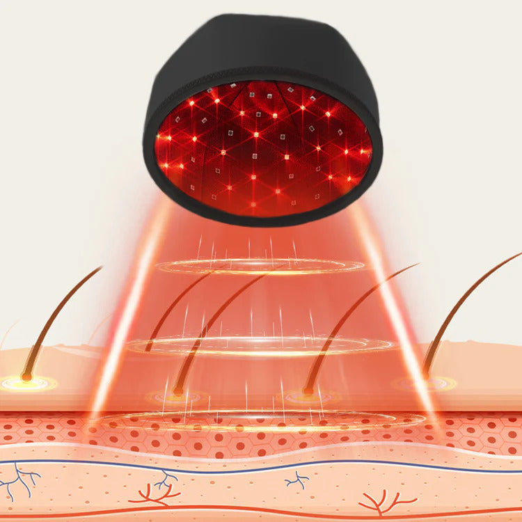 LIGHTFORCE LED RED & INFRARED 5 SPECTRUM HAIR GROWTH CAP