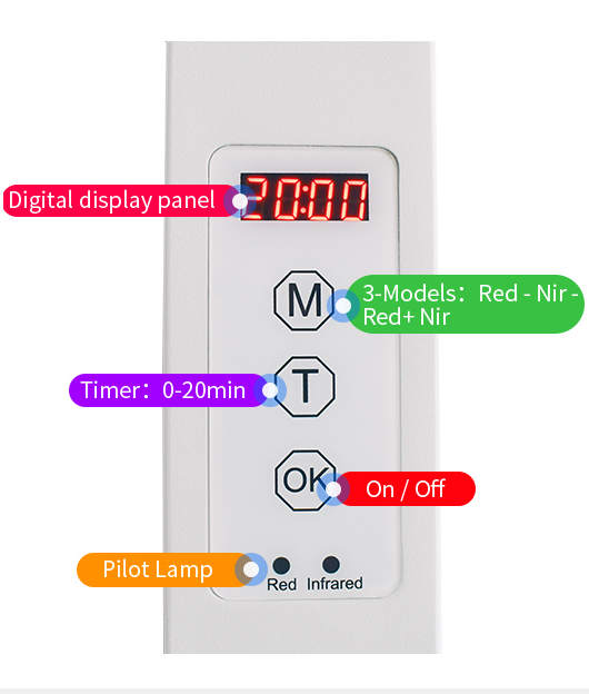 LIGHTFORCE PRO RED & NEAR INFRARED LED LIGHT THERAPY 300 WITH STAND